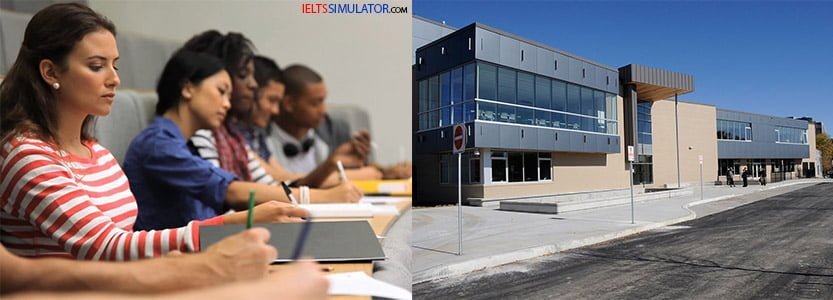 IELTS SIMULATOR ONLINE ACADEMIC LISTENING EASY DEMO – Community Centre Evening Classes S8AT1 FREE COMPUTER DELIVERED ONLINE IELTS SIMULATION