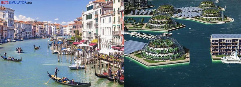 IELTS SIMULATOR ONLINE ACADEMIC LISTENING EASY DEMO – Cities Built By The Sea S16AT3 FREE COMPUTER DELIVERED ONLINE IELTS SIMULATION