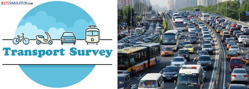 IELTS SIMULATOR ONLINE ACADEMIC LISTENING EASY DEMO – Transport Survey S15AT1 FREE COMPUTER DELIVERED ONLINE IELTS SIMULATION