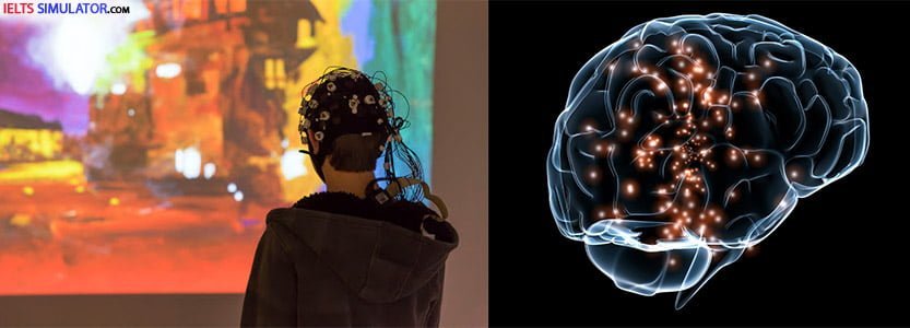 IELTS SIMULATOR ONLINE ACADEMIC READING EASY DEMO - Neuroaesthetics S2AT3 FREE COMPUTER DELIVERED ONLINE SIMULATION..............